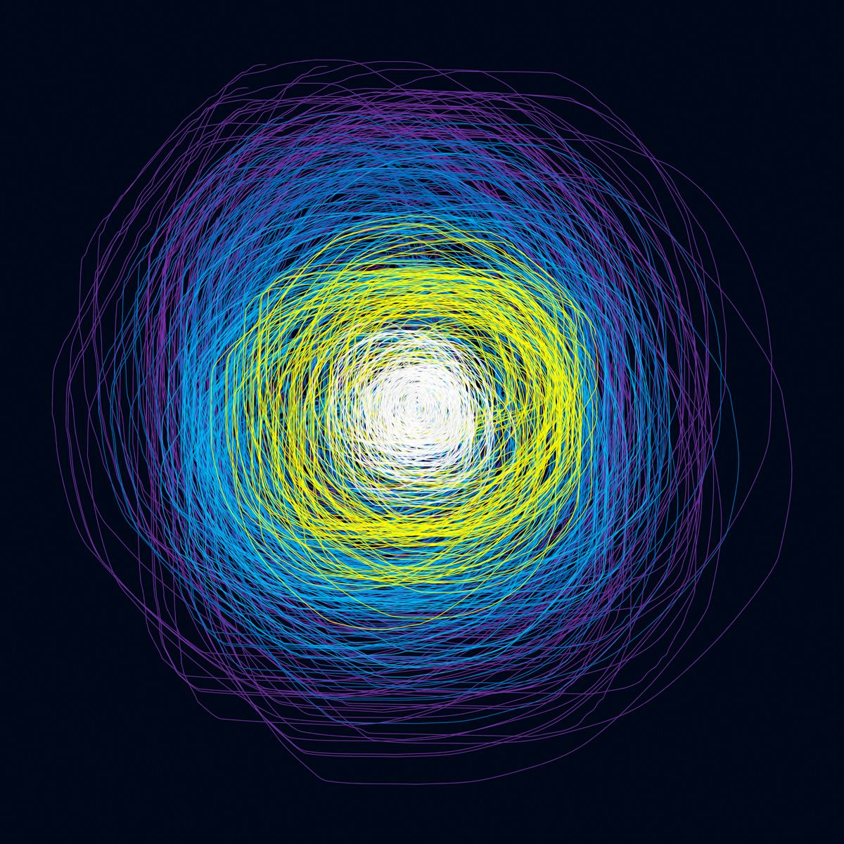 Circular Introspection